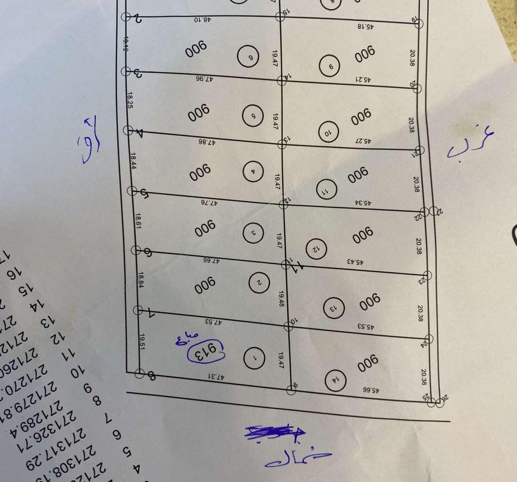 قطعة ارض استثمارية