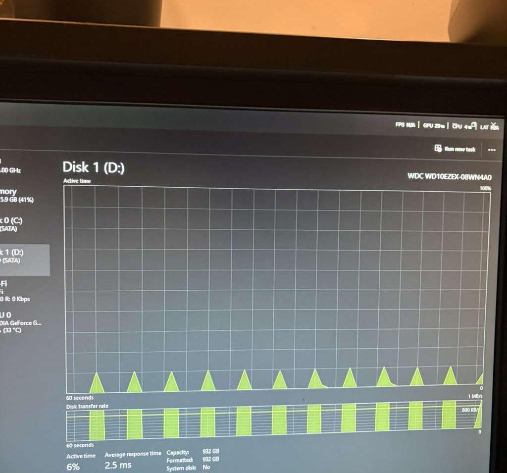 pc gaming gtx