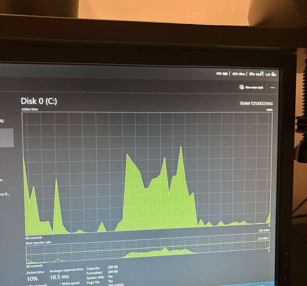 pc gaming gtx