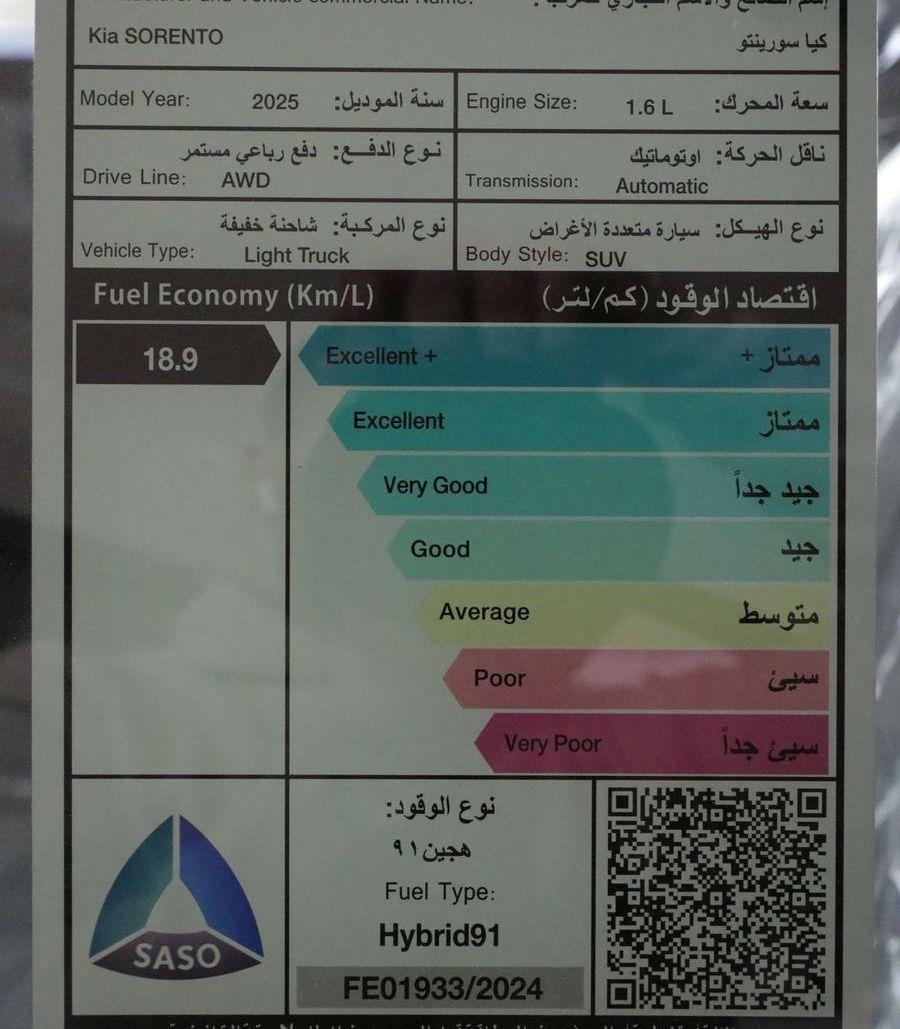 كيا سورينتو 2025