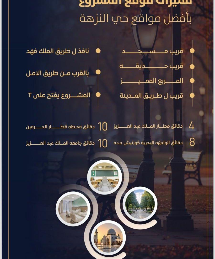 شقق تمليك للسكن