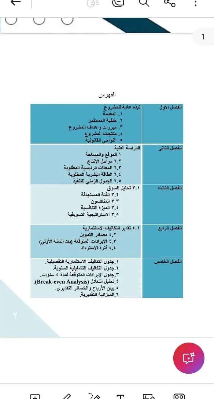 دراسة جدوى قديمة