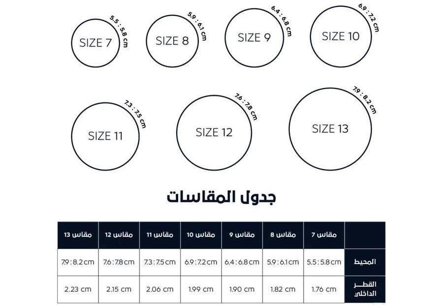 الخاتم الذكي المطور