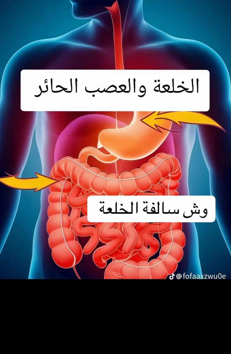 الخلعه واعراضها