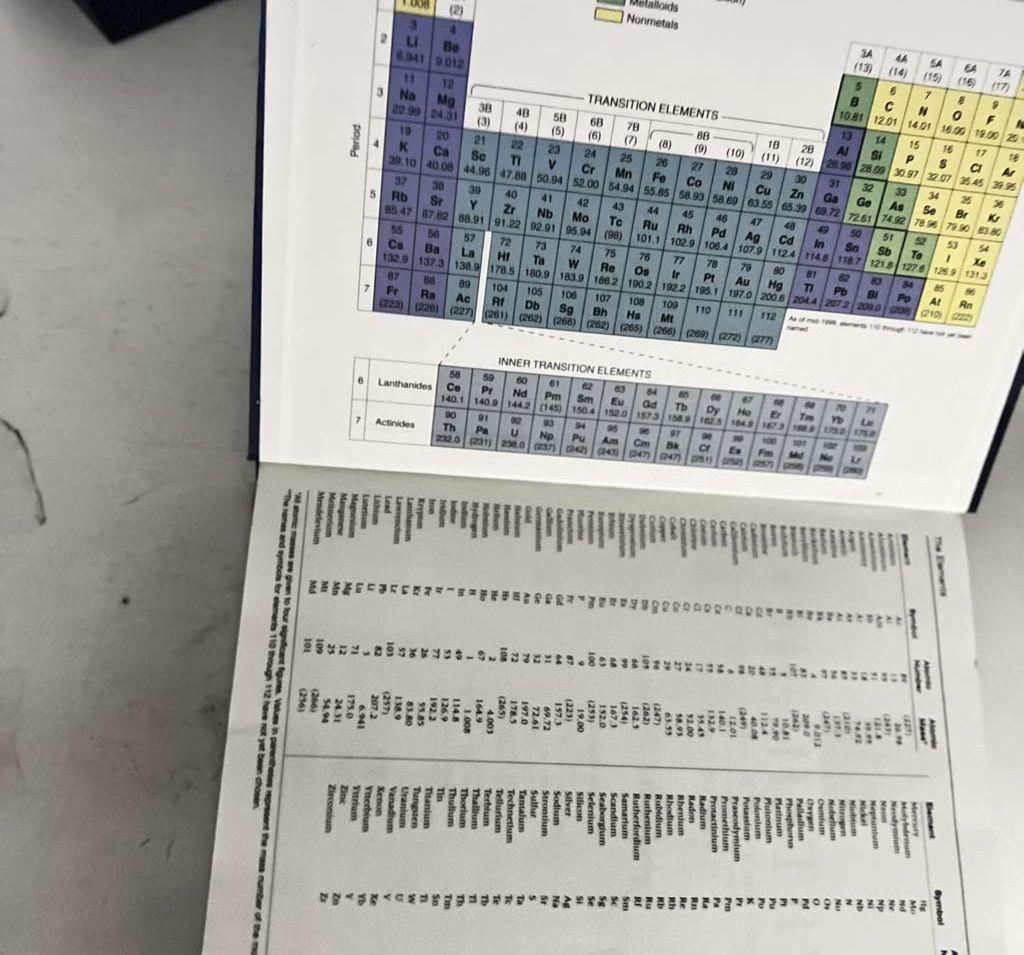 كتاب Chemistry –