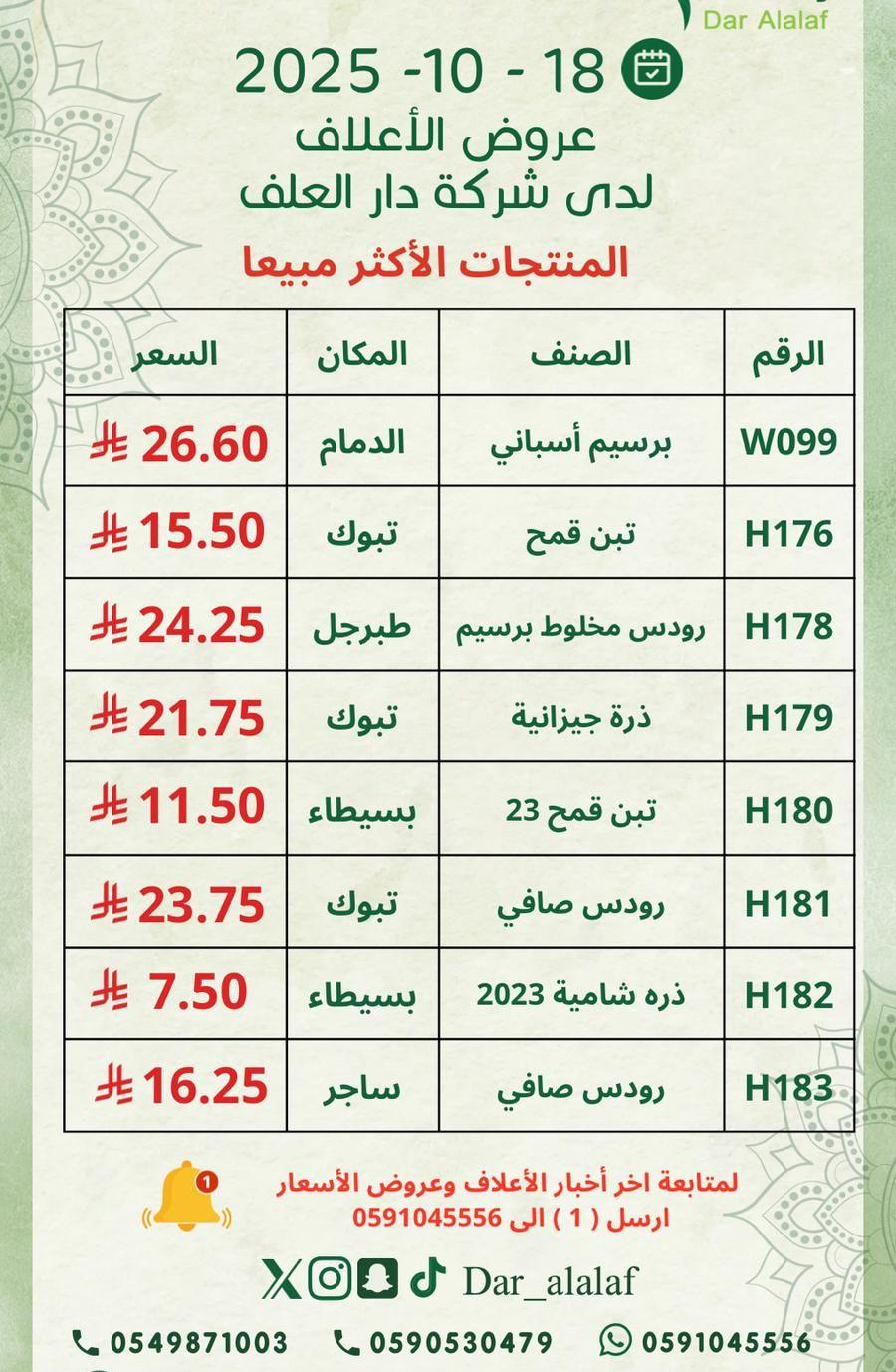برسيم دفعة جديدة