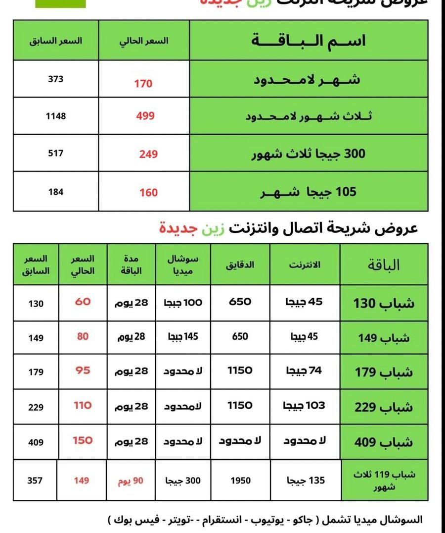 انترنت زين ثلاث