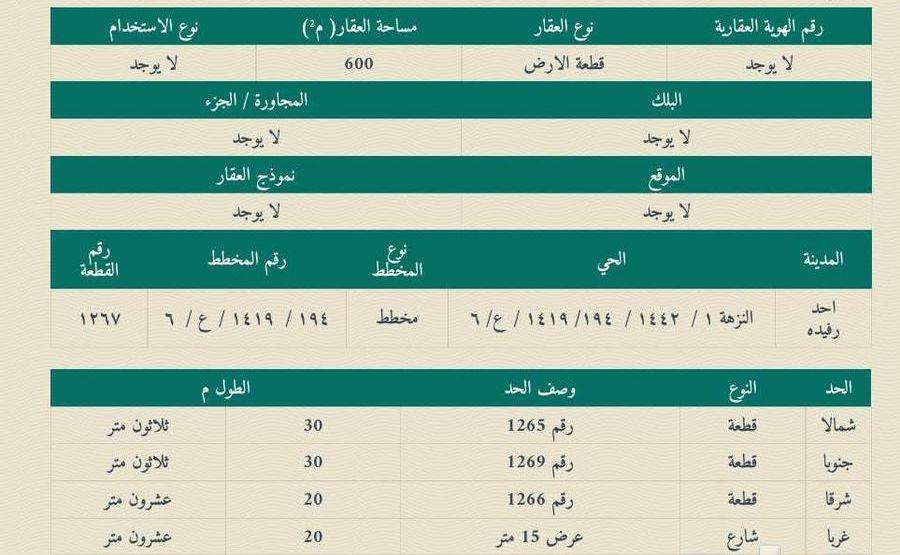 دور للبيع في