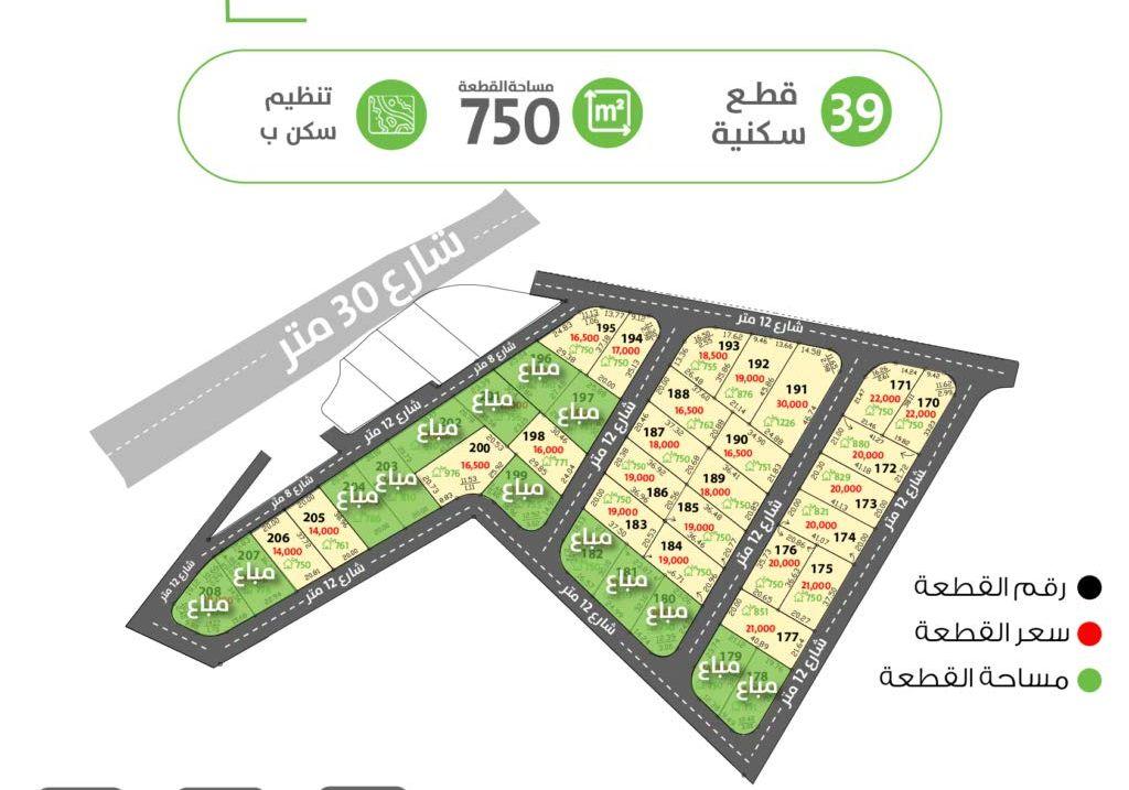 ارض مفروزة في