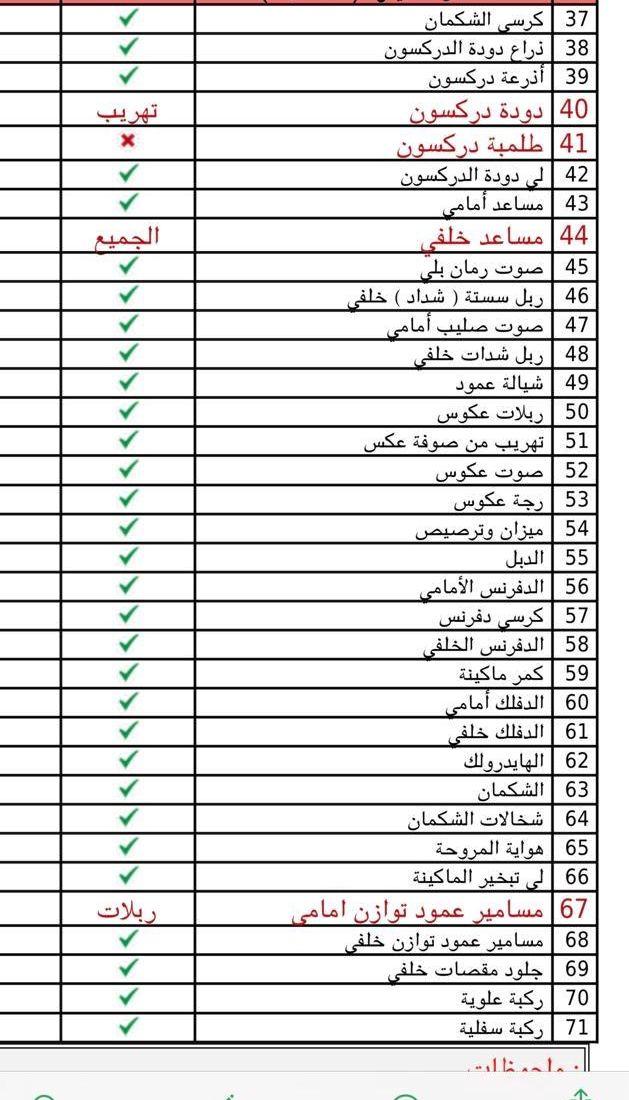 اكسبلور 2010 نظيف
