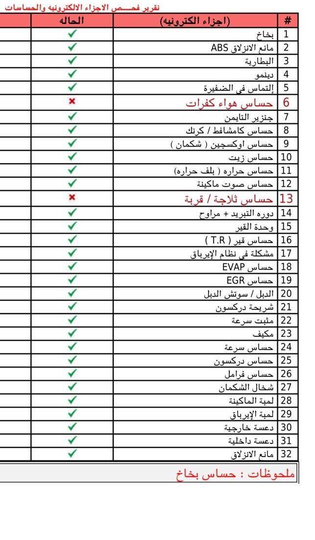 اكسبلور 2010 نظيف