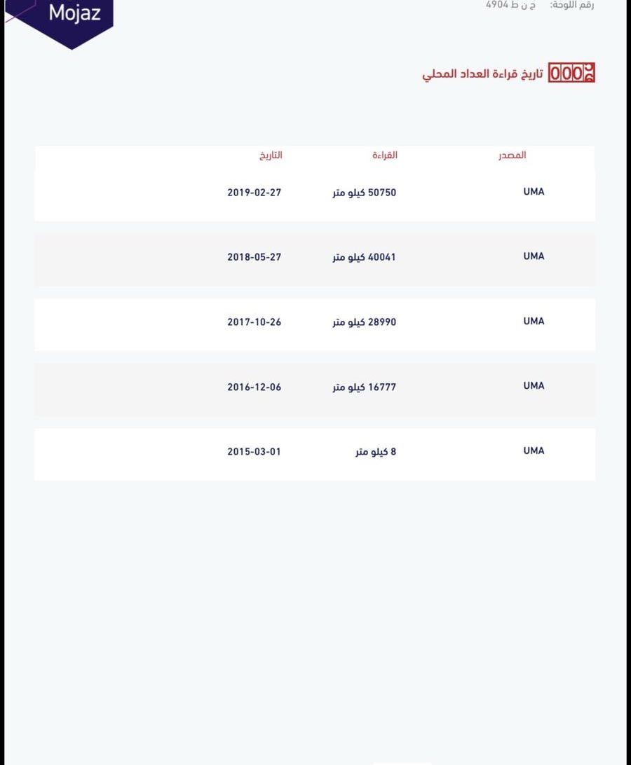 تاهو 2015
