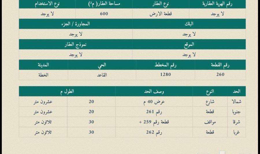 للبيع أرضين تجاريات