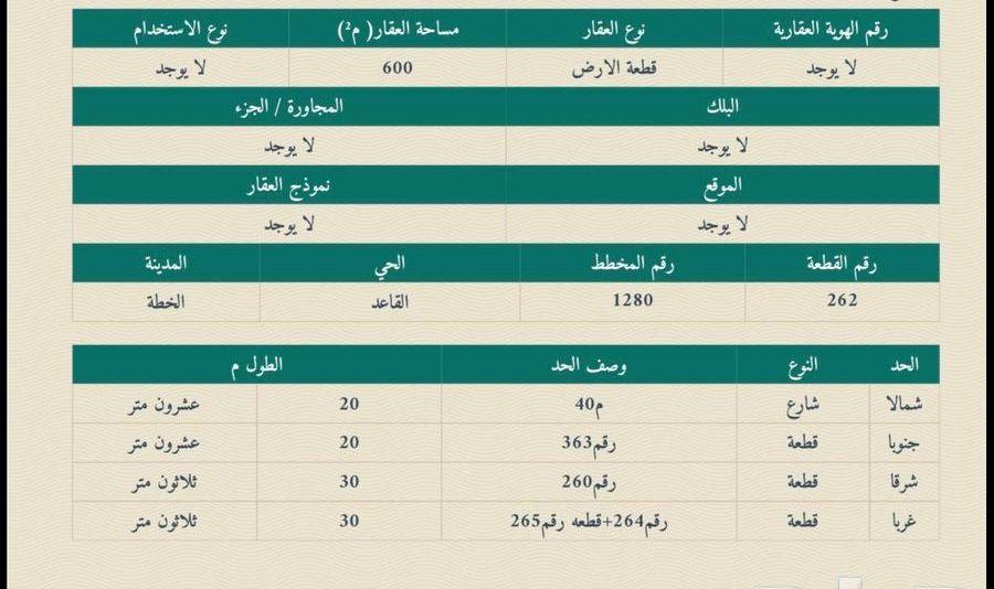 للبيع أرضين تجاريات