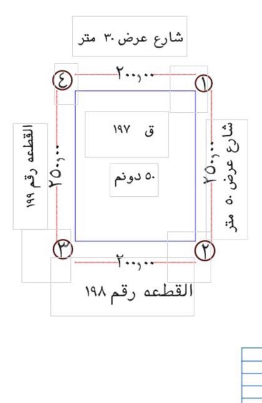 مزرعة إستثمارية للإيجار