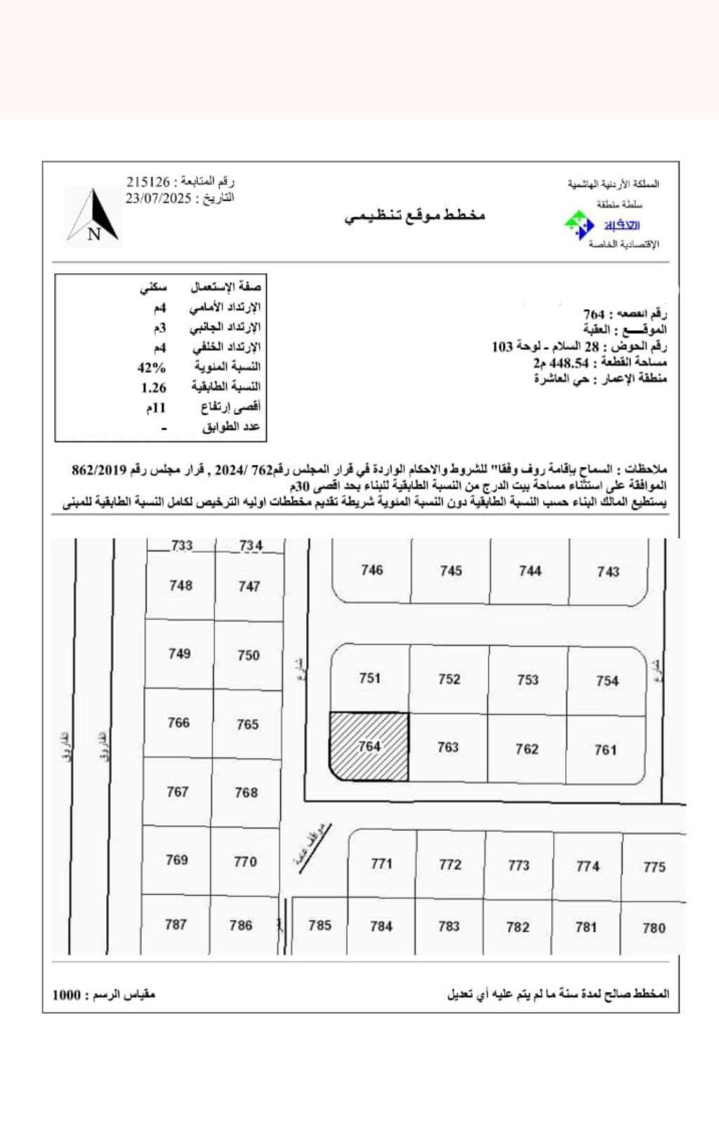 قطعة ارض 450