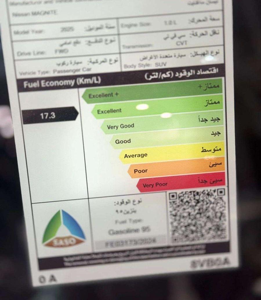 نيسان ماجنيت 2025