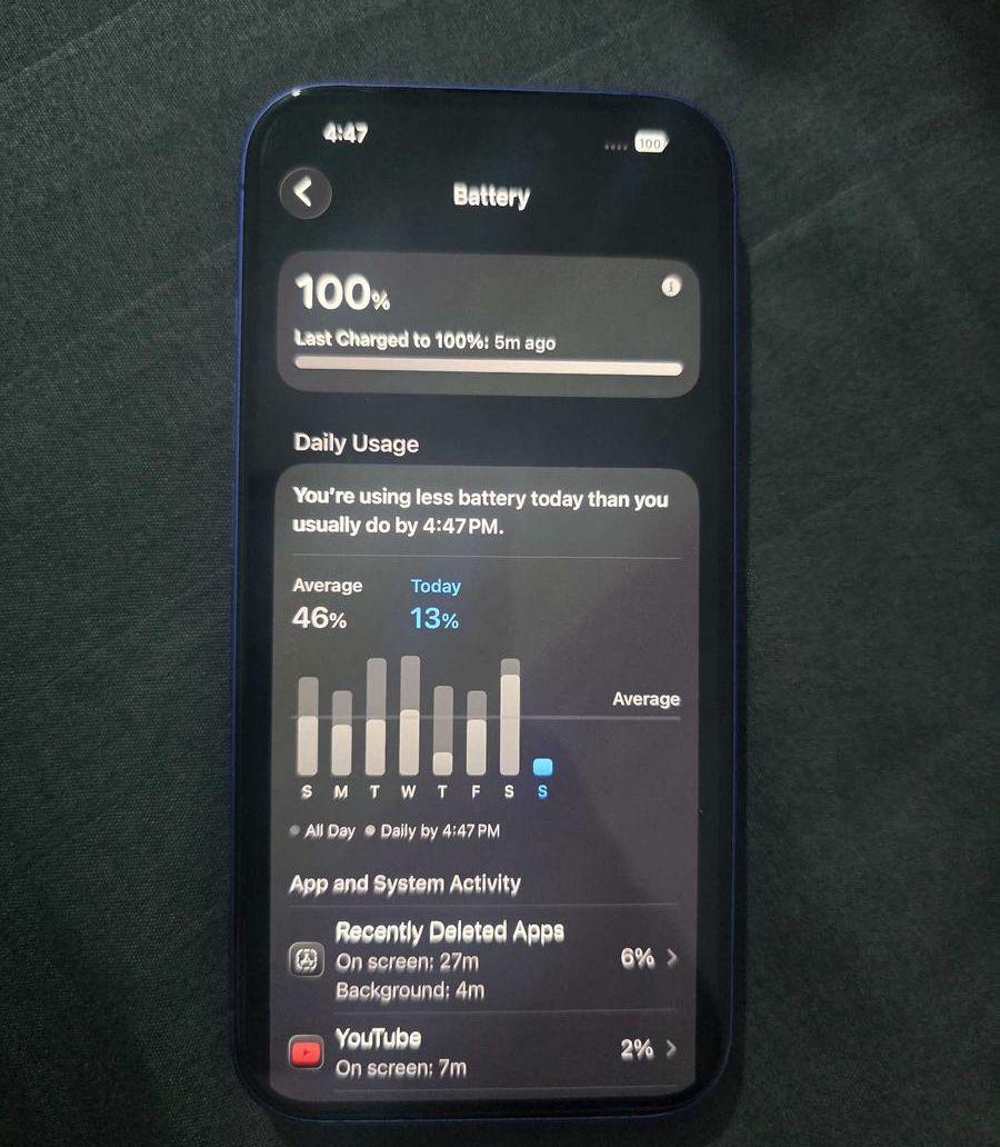 iphone 16 256gb