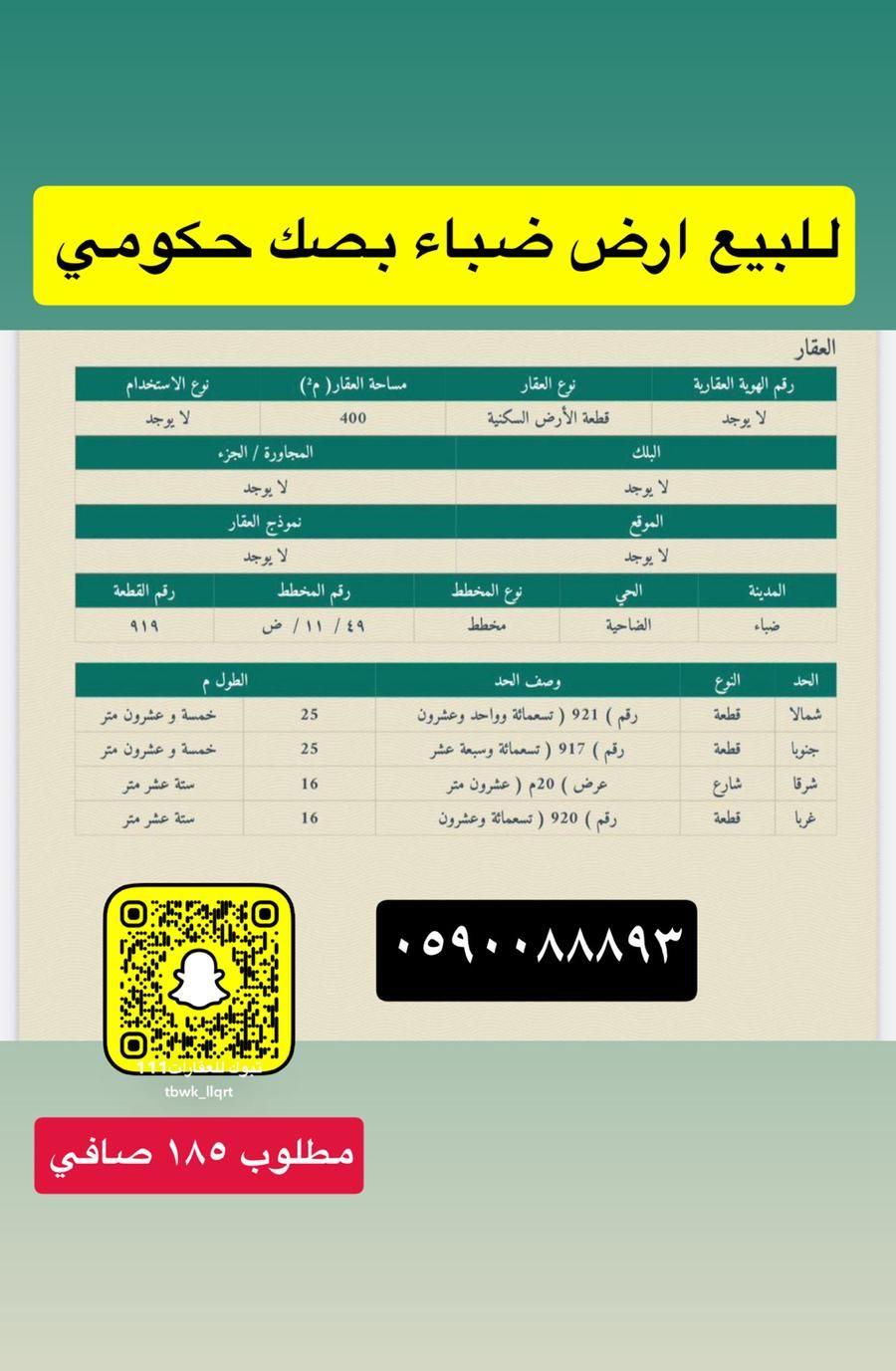 للبيع اراضي جميع