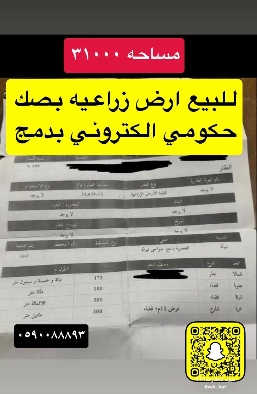 للبيع اراضي جميع