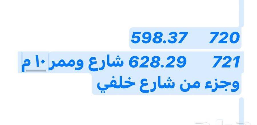 للبيع ارضين تجاريه