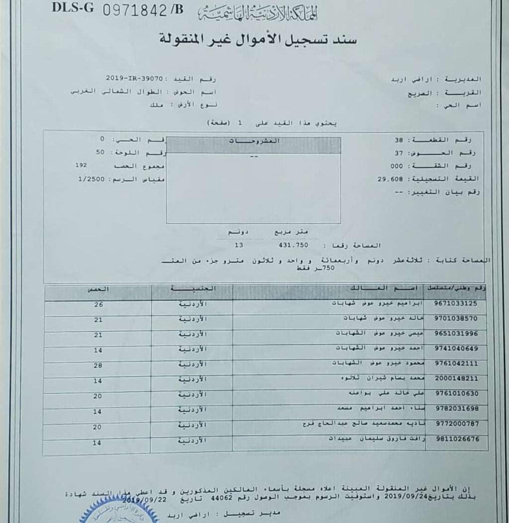 قطعة أرض الصريح