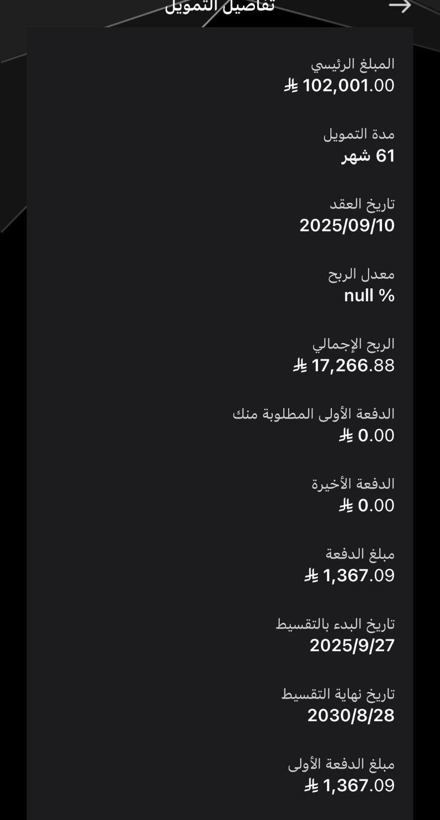 كورولا كروس 2025