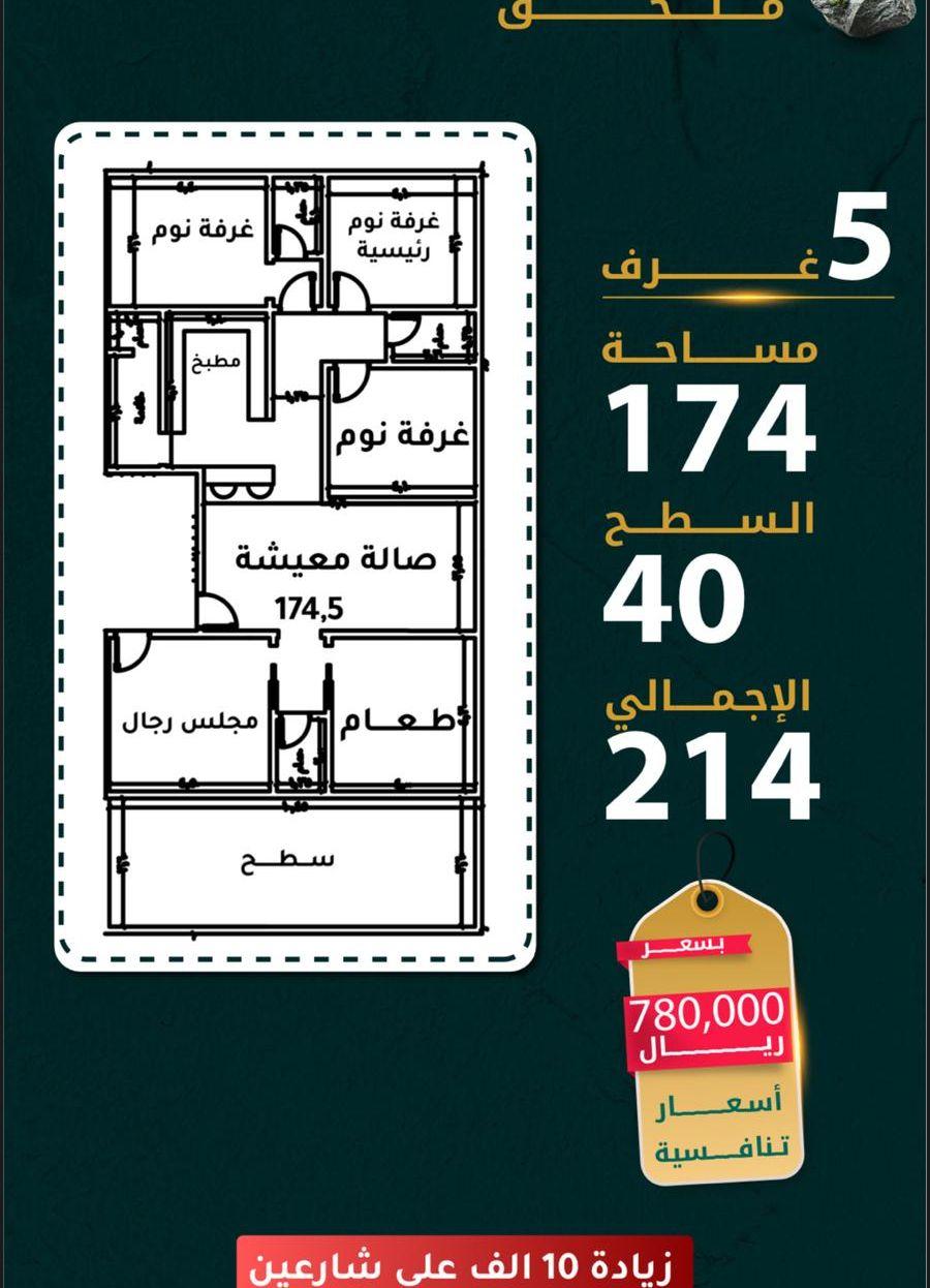 شقق تحت الانشاء