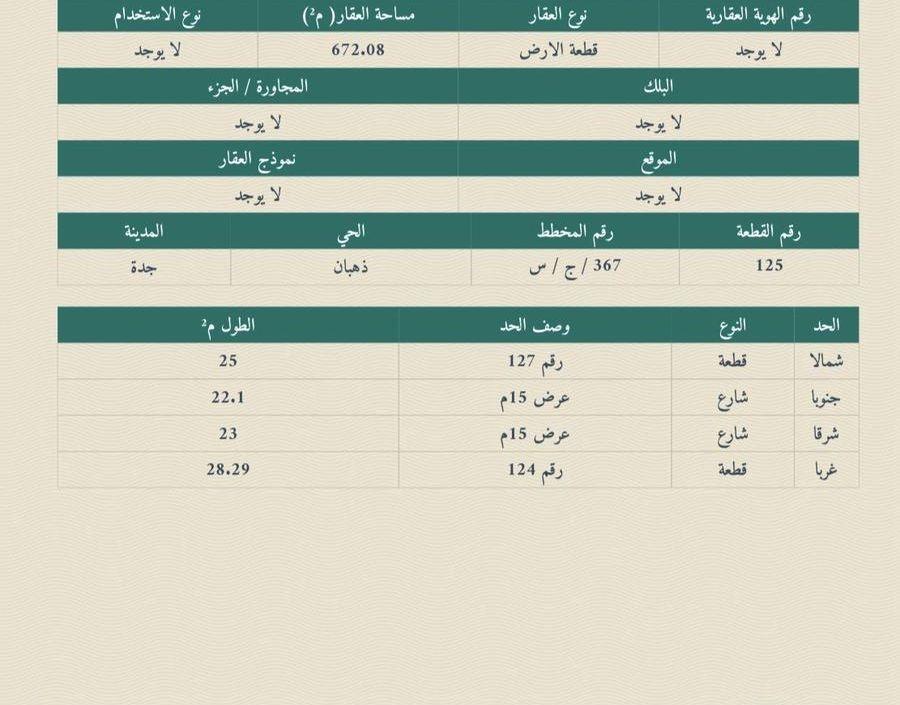 عمارة للبيع بحي