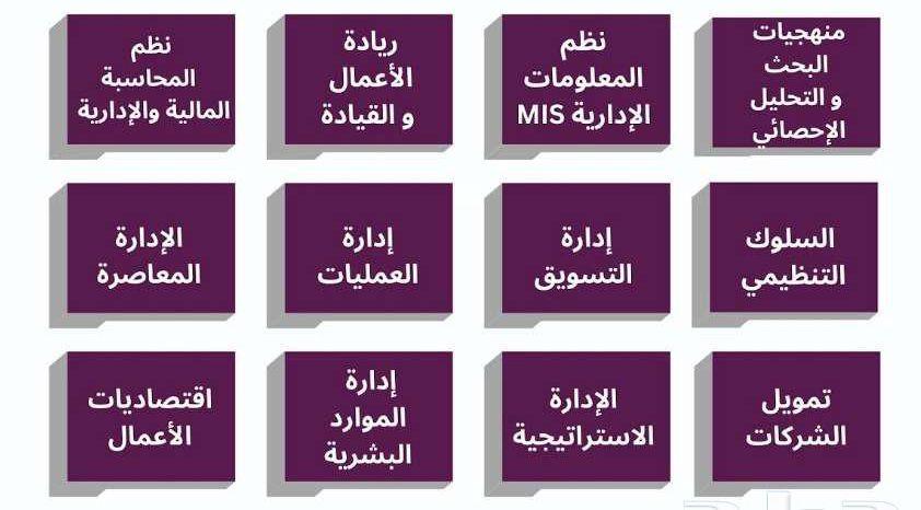 عزّك في علمك..