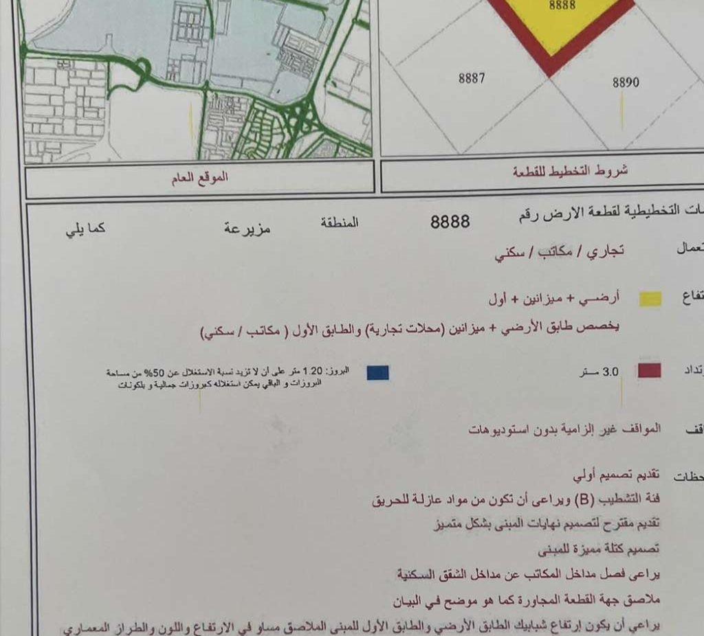 للمستثمرين: ارض تجارية