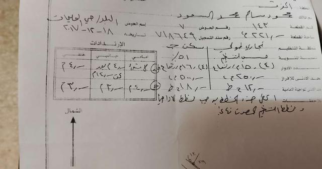 عمارة ثلاث طوابق