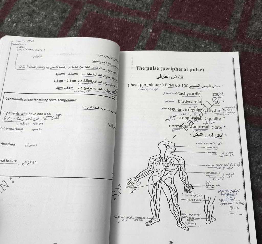 دوسيات شامل تمريض