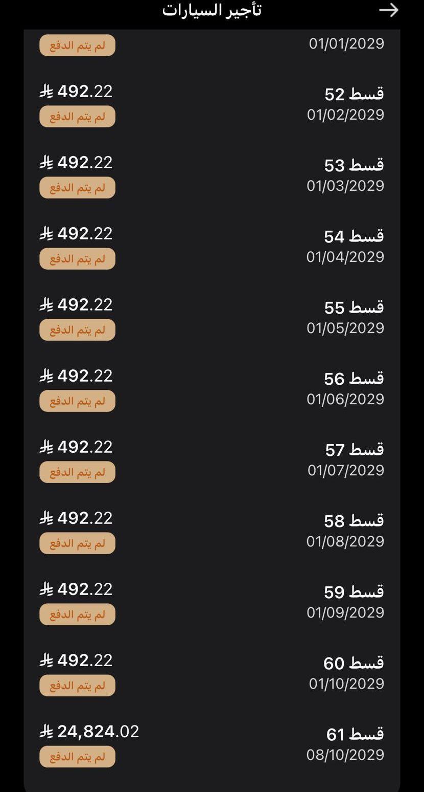 جيب جروف شفروله
