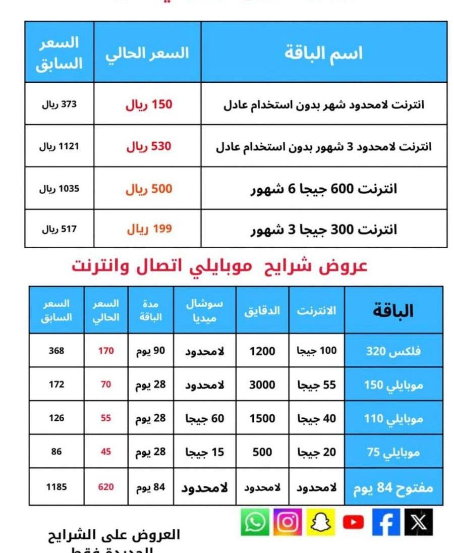 جوز صنعاني مشرب