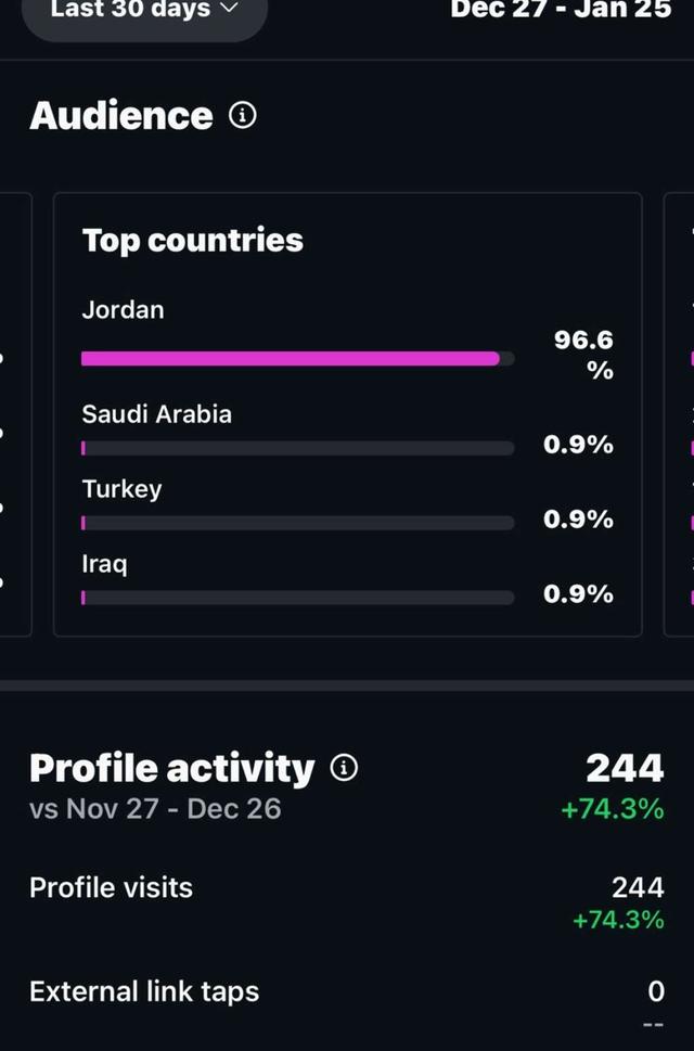 انستقرام 70 الف