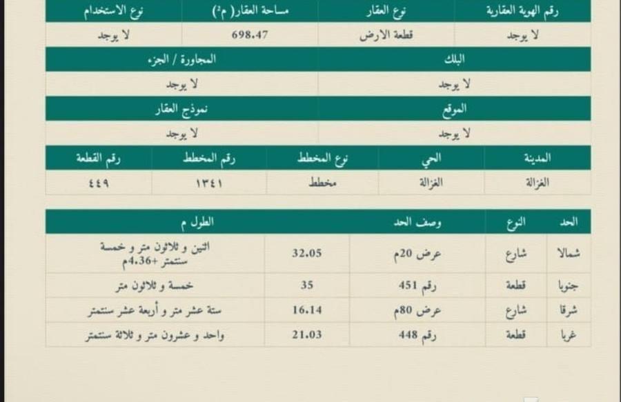 أرض تجارية على