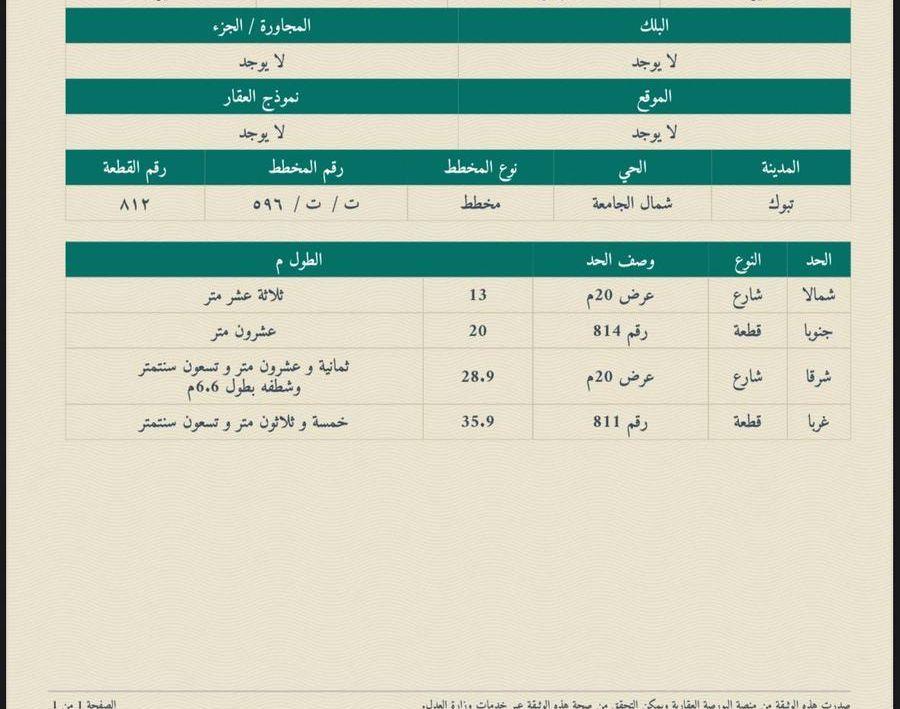 أرض للبيع شمال