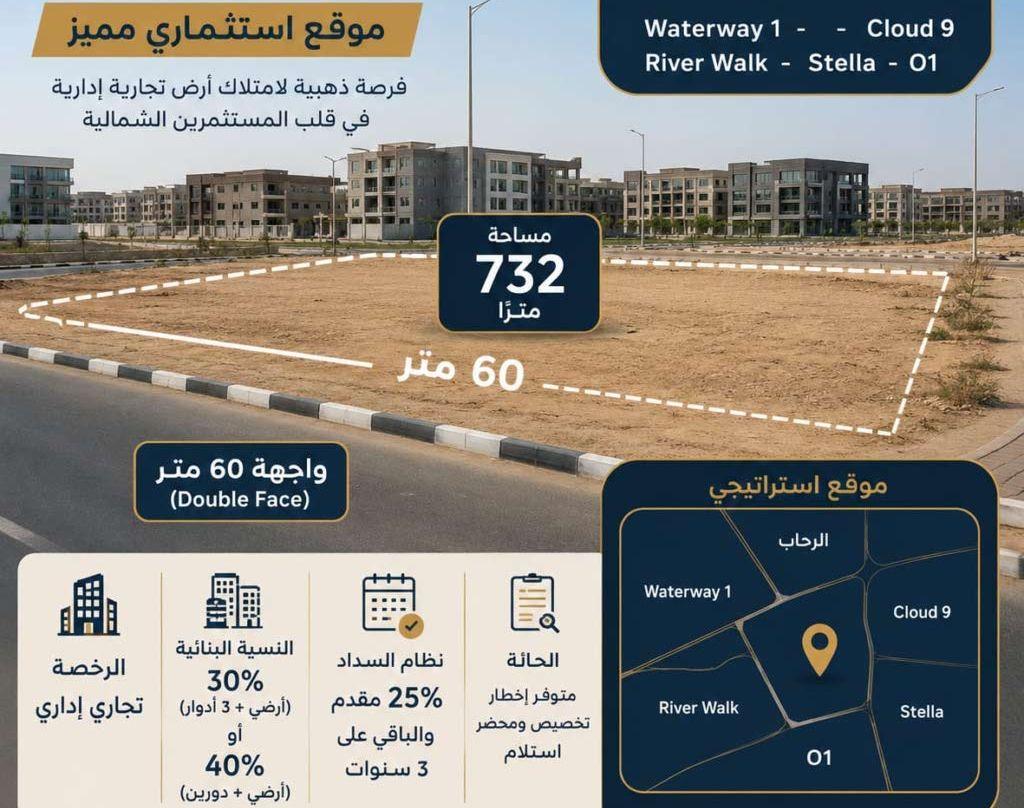 أرض تجاريه للببع
