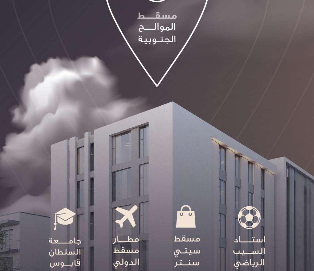 محلات للايجار في