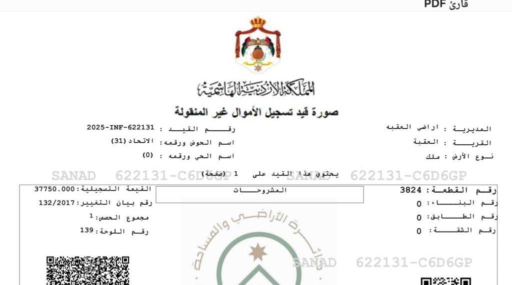 للبيع قطعه ارض