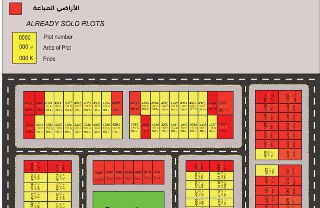 اراضي للبيع في