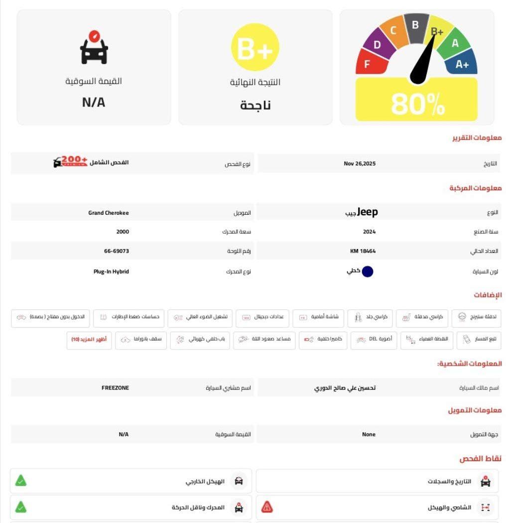 جيب جراند شيروكي