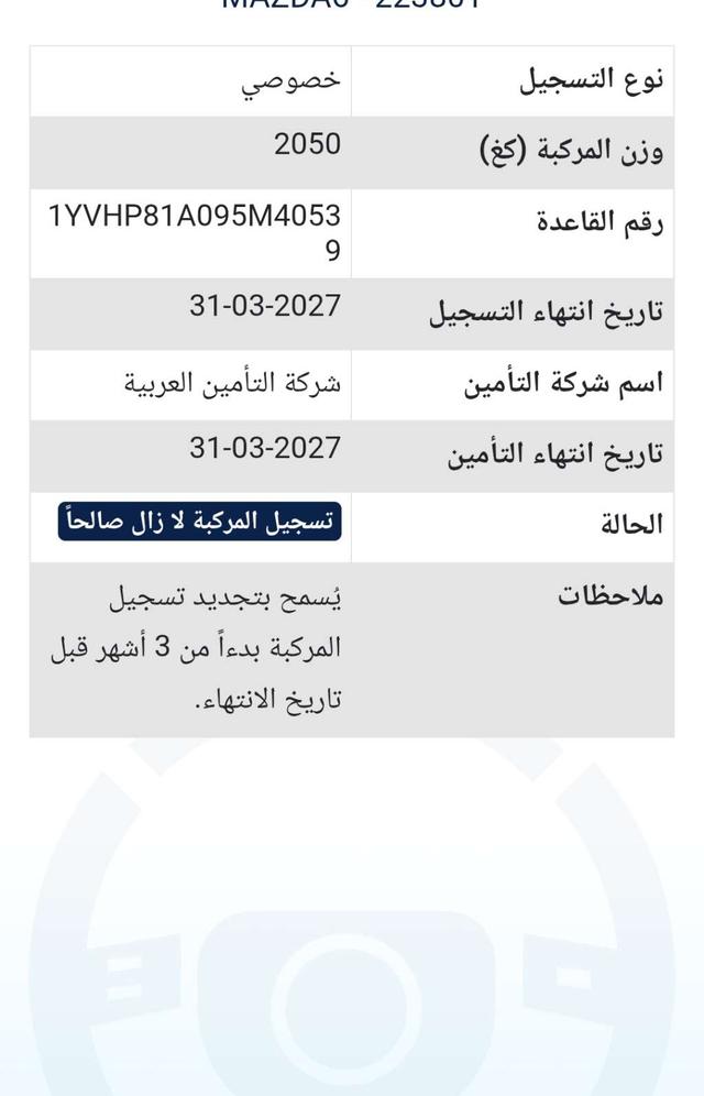 2009 مازدا اخرى